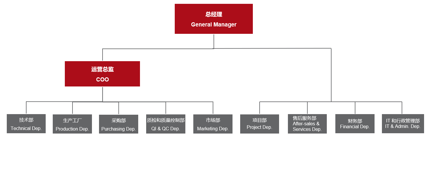 bti体育·(中国)官方网站 - APP下载